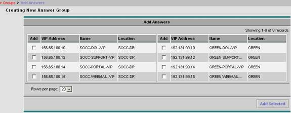 GSS results of creating an answer group screenshot